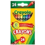 Crayons And All Drawing And Coloring Materials